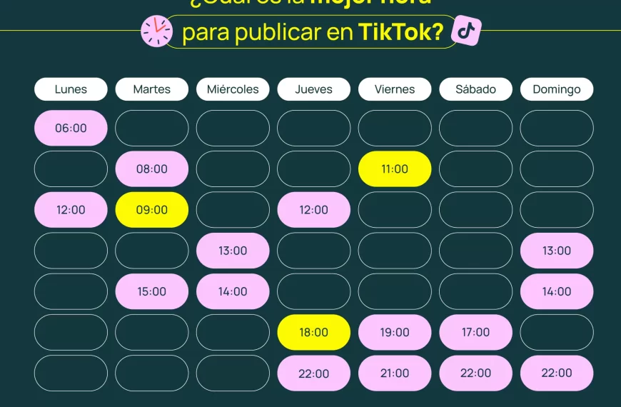 Descubre las Mejores Horas para Publicar en TikTok y Obtén Mayor Visibilidad